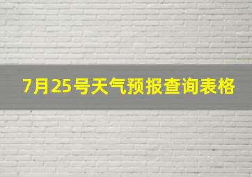 7月25号天气预报查询表格