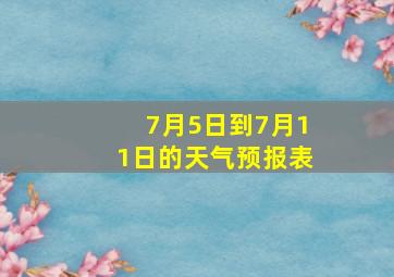 7月5日到7月11日的天气预报表