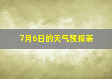 7月6日的天气预报表