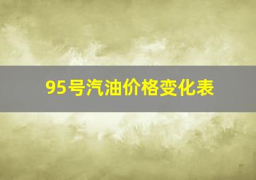 95号汽油价格变化表