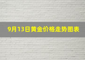 9月13日黄金价格走势图表