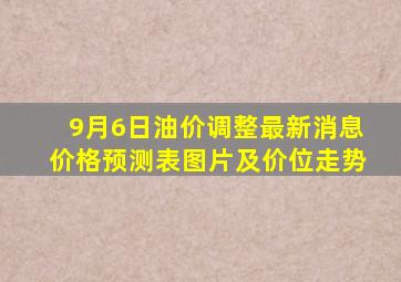 9月6日油价调整最新消息价格预测表图片及价位走势