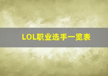 LOL职业选手一览表