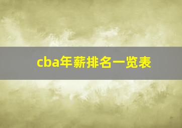 cba年薪排名一览表