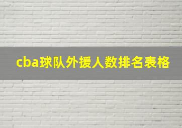 cba球队外援人数排名表格