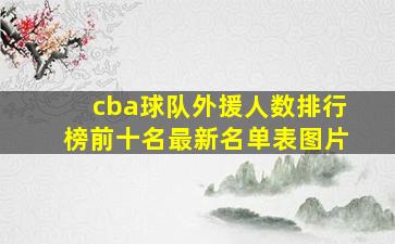 cba球队外援人数排行榜前十名最新名单表图片