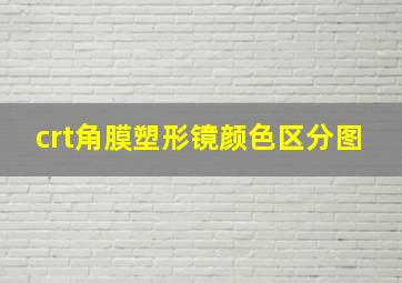 crt角膜塑形镜颜色区分图