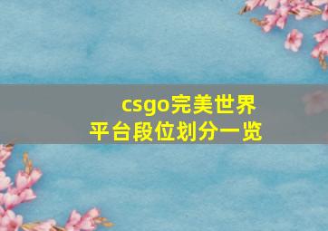 csgo完美世界平台段位划分一览