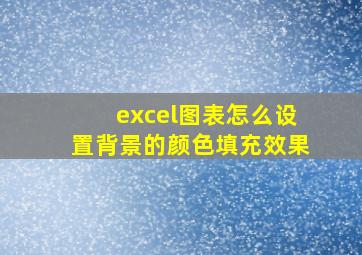 excel图表怎么设置背景的颜色填充效果