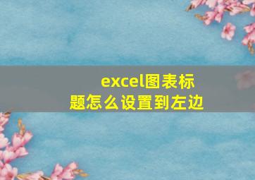 excel图表标题怎么设置到左边