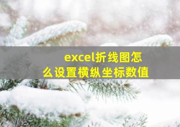 excel折线图怎么设置横纵坐标数值