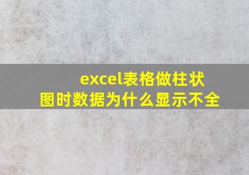 excel表格做柱状图时数据为什么显示不全