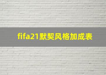 fifa21默契风格加成表