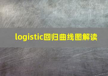 logistic回归曲线图解读