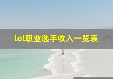 lol职业选手收入一览表