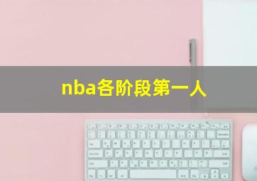 nba各阶段第一人