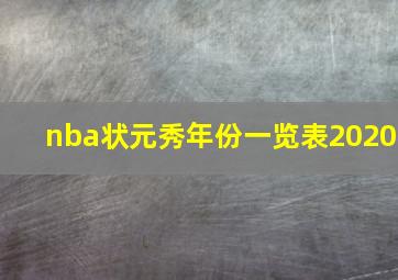 nba状元秀年份一览表2020