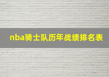 nba骑士队历年战绩排名表