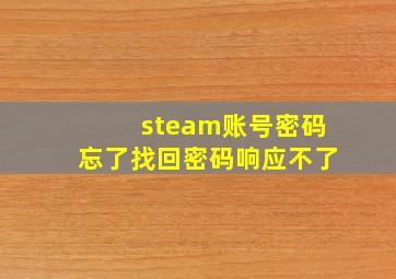 steam账号密码忘了找回密码响应不了