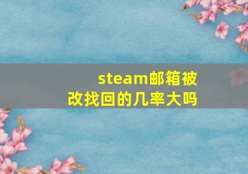 steam邮箱被改找回的几率大吗