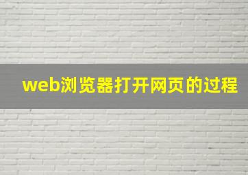 web浏览器打开网页的过程