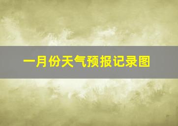 一月份天气预报记录图