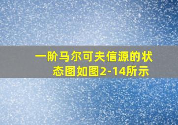 一阶马尔可夫信源的状态图如图2-14所示