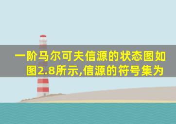 一阶马尔可夫信源的状态图如图2.8所示,信源的符号集为