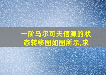 一阶马尔可夫信源的状态转移图如图所示,求