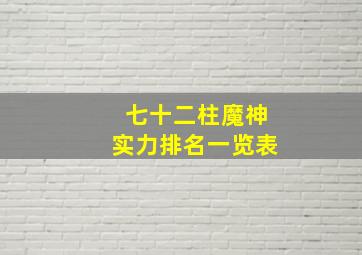 七十二柱魔神实力排名一览表