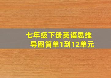 七年级下册英语思维导图简单1到12单元