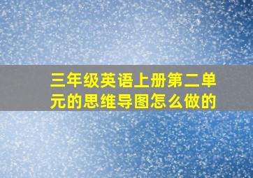 三年级英语上册第二单元的思维导图怎么做的