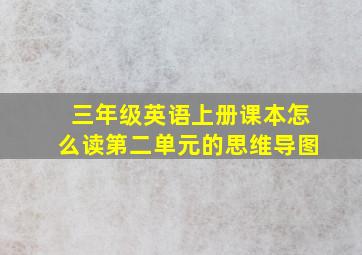 三年级英语上册课本怎么读第二单元的思维导图