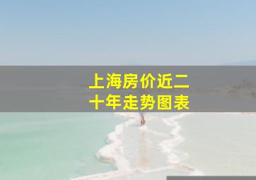 上海房价近二十年走势图表