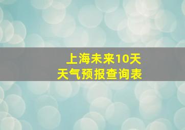 上海未来10天天气预报查询表