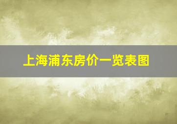 上海浦东房价一览表图