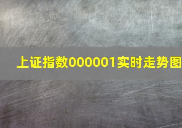 上证指数000001实时走势图