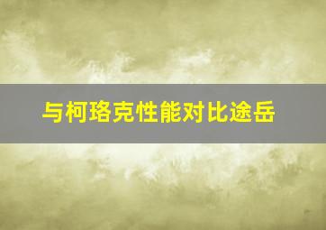 与柯珞克性能对比途岳