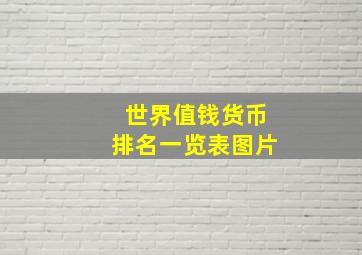 世界值钱货币排名一览表图片