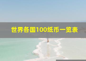 世界各国100纸币一览表