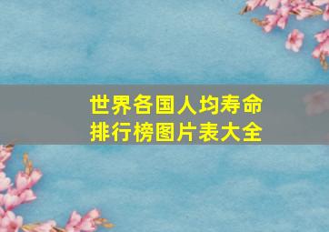 世界各国人均寿命排行榜图片表大全