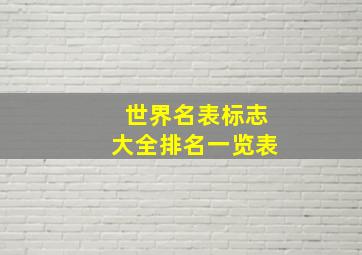 世界名表标志大全排名一览表