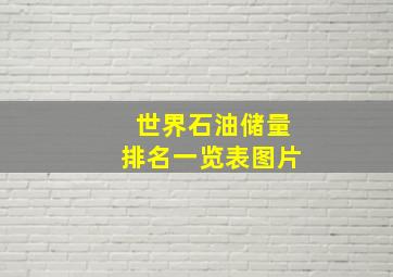 世界石油储量排名一览表图片