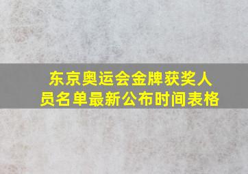 东京奥运会金牌获奖人员名单最新公布时间表格