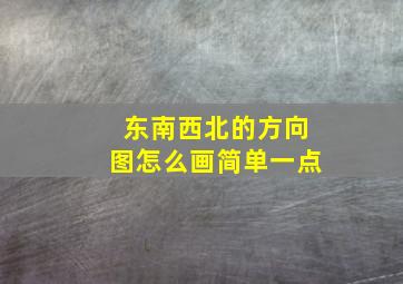 东南西北的方向图怎么画简单一点