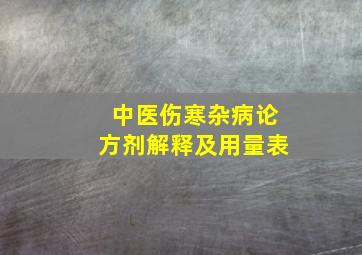 中医伤寒杂病论方剂解释及用量表