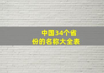 中国34个省份的名称大全表