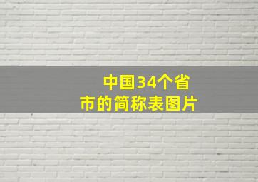 中国34个省市的简称表图片