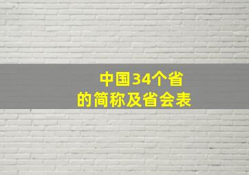 中国34个省的简称及省会表