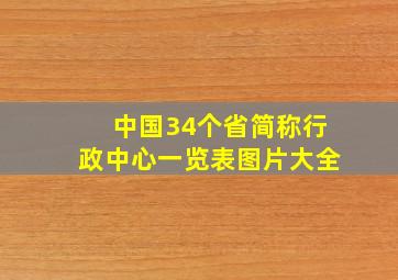 中国34个省简称行政中心一览表图片大全